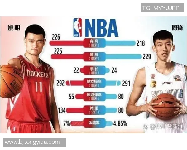 姚明的故乡保定：从篮球巨星到文化传承的城市名片