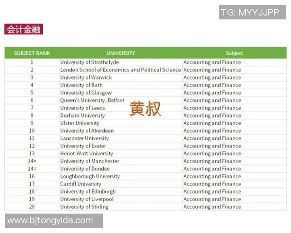 全球顶尖足球明星后卫队排名揭晓谁将成为最佳防线之王 全球顶尖足球明星后卫队排名揭晓谁将成为最佳防线之王